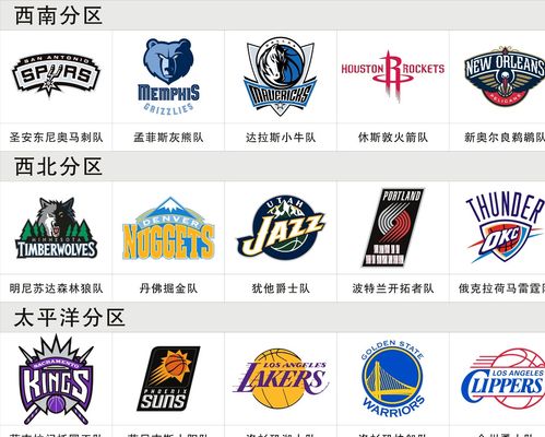 对阵阿森纳