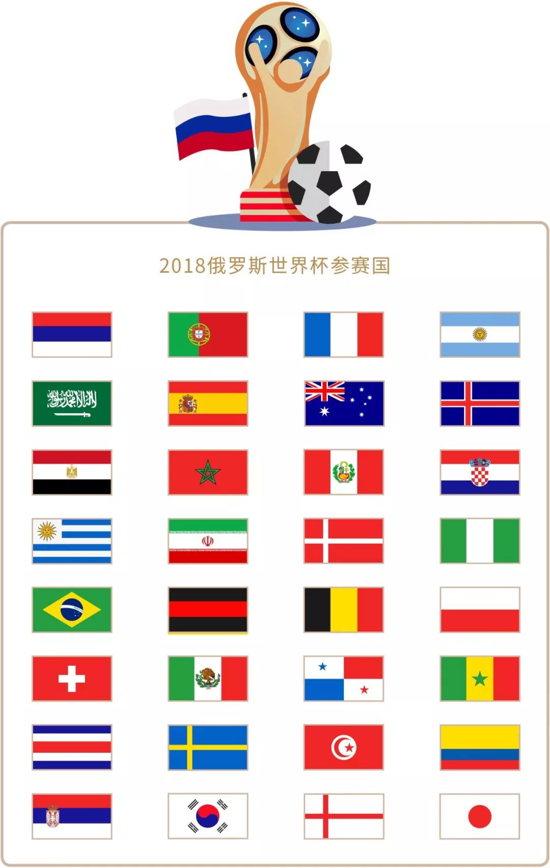 们的不